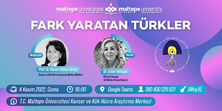 Fark Yaratan Türkler